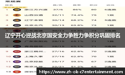 关键词2