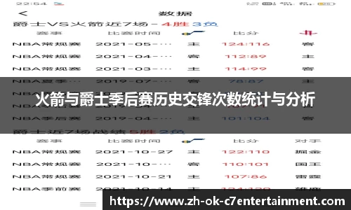 关键词1