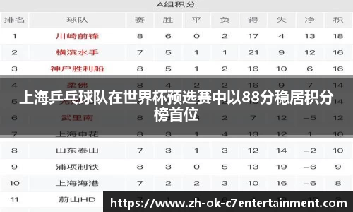 关键词3