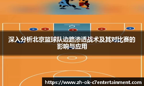 关键词2